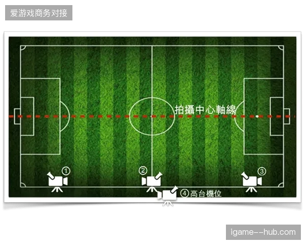 全球顶级赛事现场机位部署密度已突破每场次平均48个物理阵点
